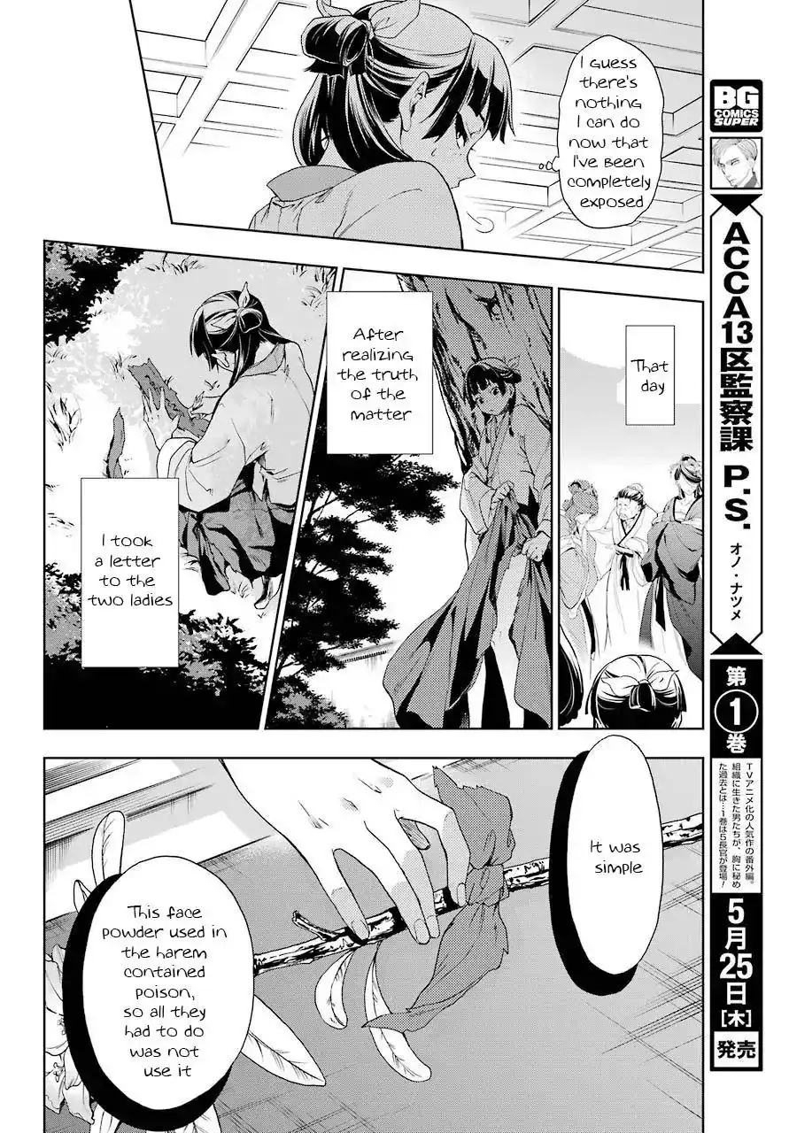 Kusuriya no Hitorigoto Chapter 1 42